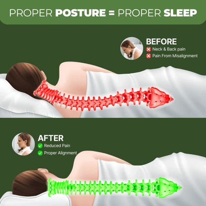 Maximus™ - Cervical Neck Pillow